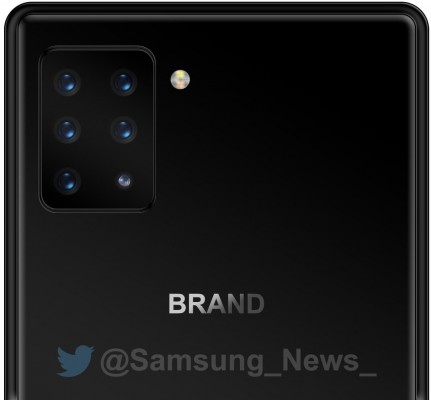 Concept Render: Sony sẽ có smartphone có 6 camera phía sau