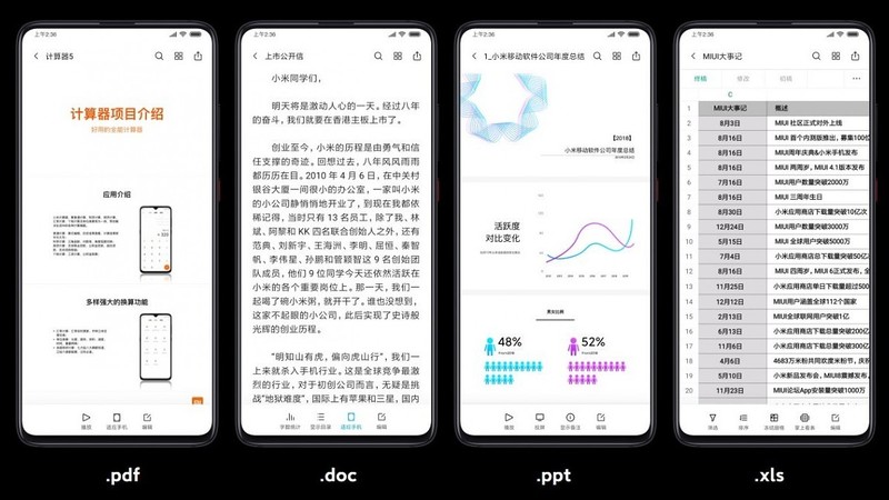 Xiaomi công bố MIUI 11 mang đến những thay đổi trực quan 