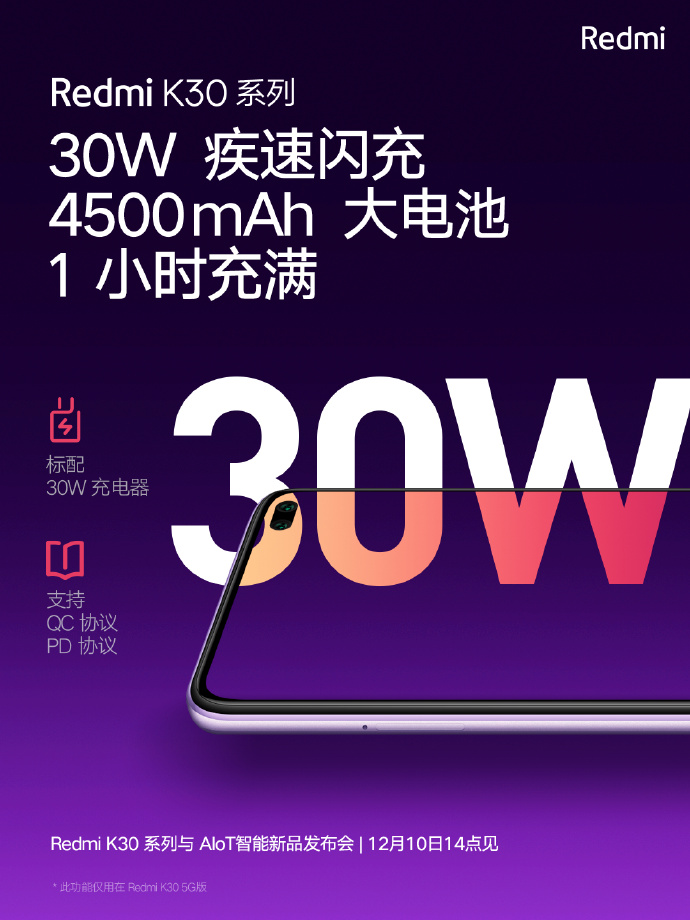 Xiaomi Redmi K30 sẽ sở hữu pin 4.500mAh và sạc đầy trong một giờ