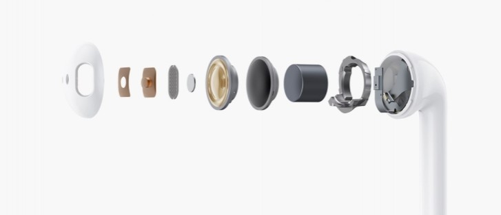 Realme Buds Air ra mắt với hộp sạc không dây thiết kế tương tự Apple AirPods