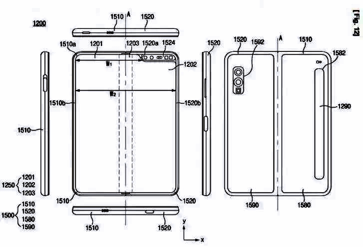 Bằng sáng chế mới nhất của Samsung cho thấy hãng đang nghiên cứu và phát triển Samsung Galaxy Fold có khả năng chống nước và chống bụi.