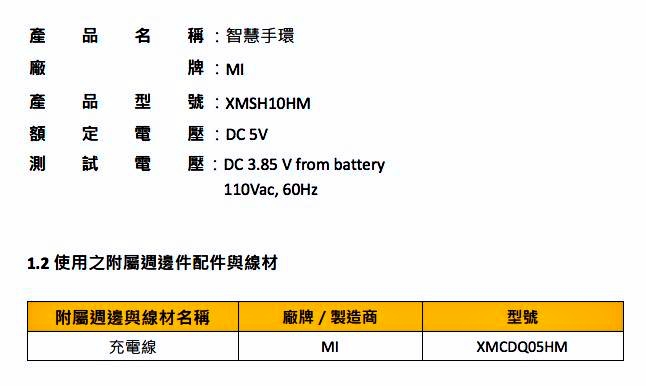 Thêm bằng chứng cho thấy Xiaomi Mi Band 5 và Xiaomi Mi Band 4C sắp ra mắt! 