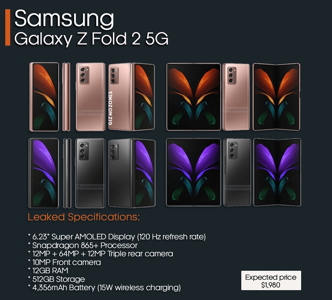 Chiêm ngưỡng hình ảnh mới nhất của Samsung Galaxy Z Fold 2 5G: Thay đổi từ một notch truyền thống sang lỗ bấm, loại bỏ viền bezels xung quanh màn hình bên ngoài 