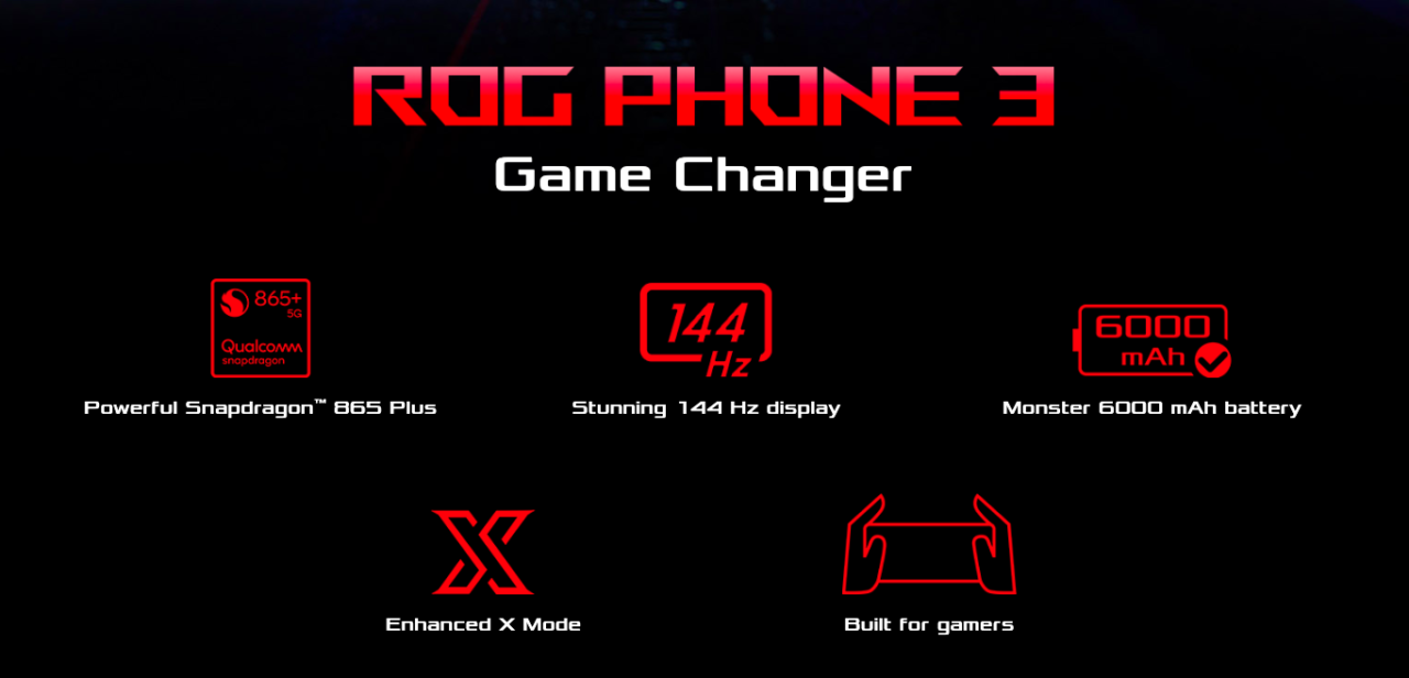Asus ROG Phone 3 ra mắt với Chipset Qualcomm® Snapdragon™ 865+, màn hình AMOLED 6.59 inches tốc độ làm mới lên đến 144Hz và dung lượng pin khủng 6.000mAh