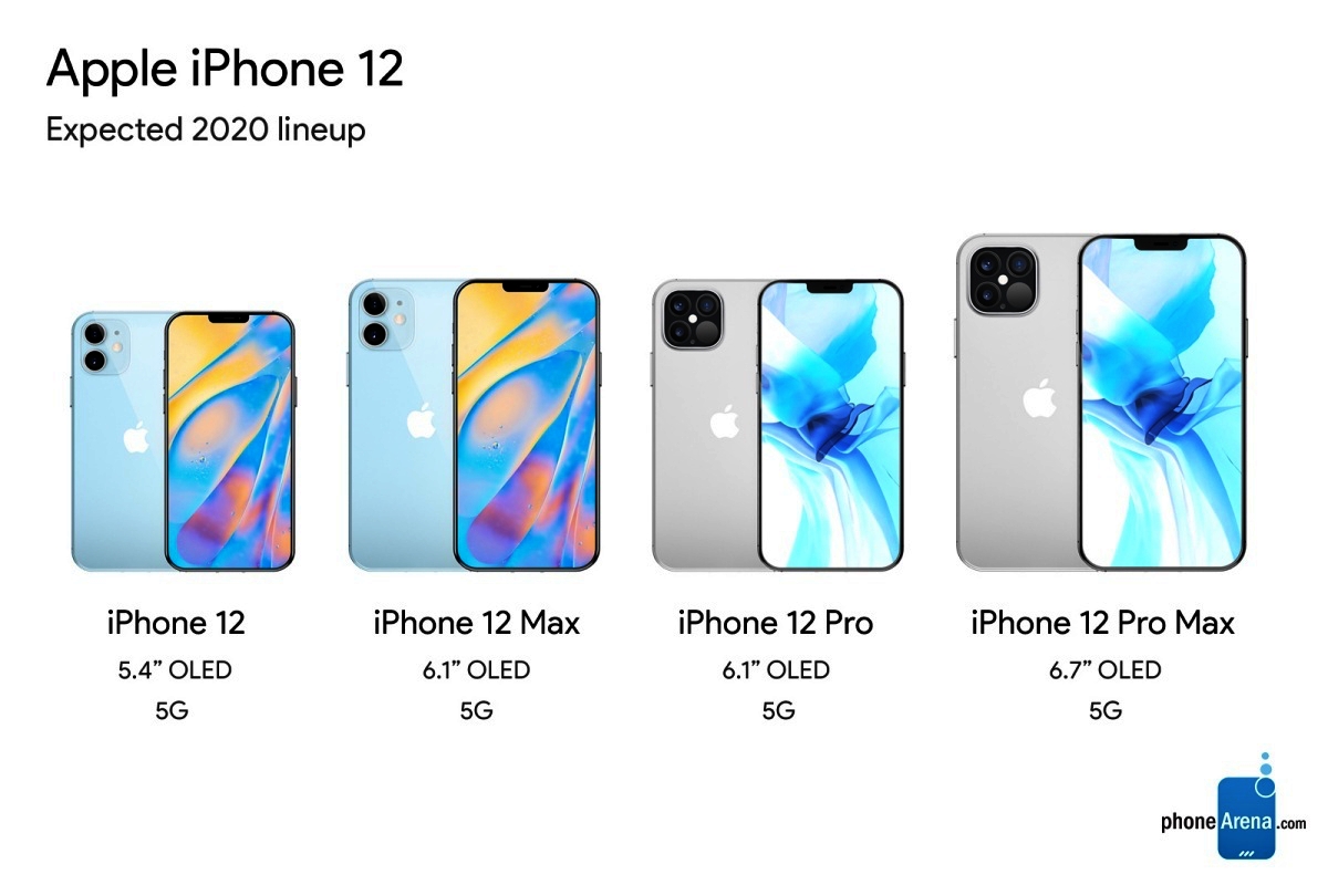 Thông tin mới: iPhone 12 của Apple hỗ trợ kết nối 5G sẽ có giá bán đắt hơn dự kiến