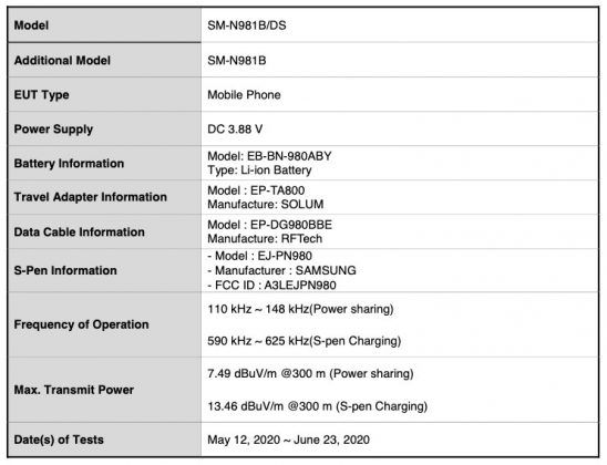 Samsung Galaxy Note 20 5G (SM-N981B) phiên bản quốc tế xuất hiện trên trang web FCC xác nhận kích thước chính thức