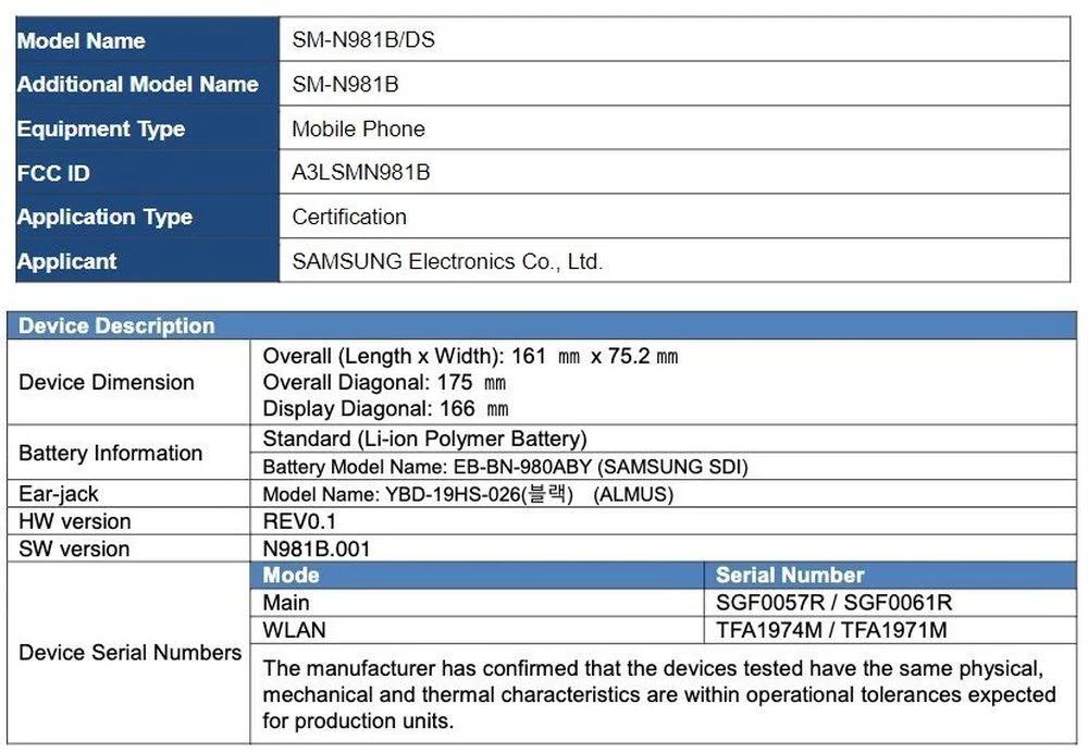 Samsung Galaxy Note 20 5G (SM-N981B) phiên bản quốc tế xuất hiện trên trang web FCC xác nhận kích thước chính thức